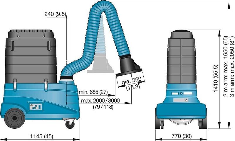 Jednotka mobilní NEDERMAN FilterCart+ W3 230V Eur 2m