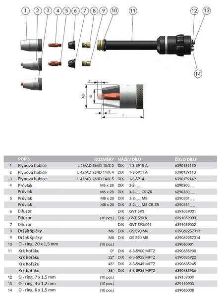 Hořák DINSE DIX MFTZ 5900/5922/5945/5936
