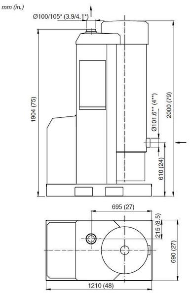 Jednotka vysokopodtlaková NEDERMAN E-PAK 500 3x230V 50Hz