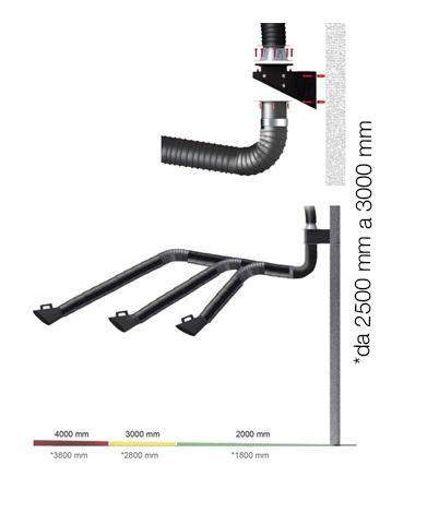 Rameno odsávací AER Service Armotech IBSA 3 m
