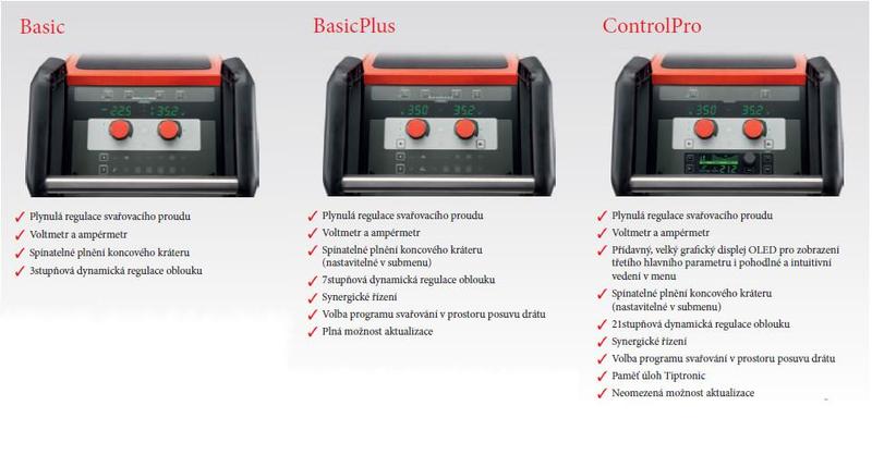 Invertorová svářečka MicorMIG 350 ControlPro AW kompaktní LORCH