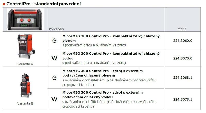 Invertorová svářečka MicorMIG 300 BasicPlus AG kompaktní LORCH