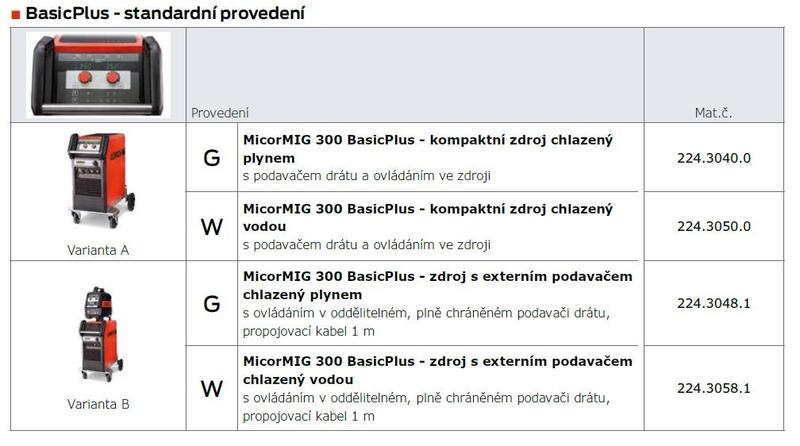 Invertorová svářečka MicorMIG 300 BasicPlus AG kompaktní LORCH