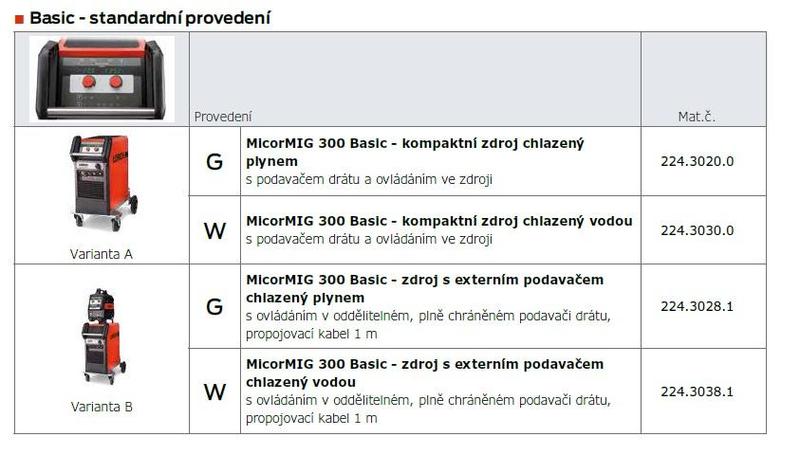 Invertorová svářečka MicorMIG 300 BasicPlus AG kompaktní LORCH