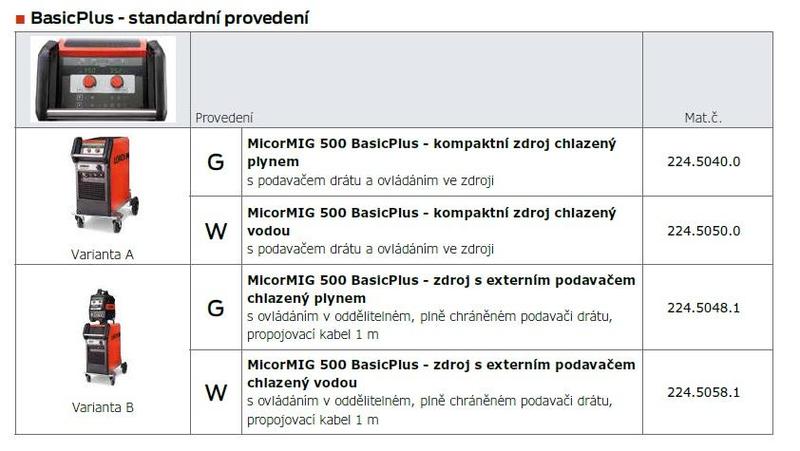 Invertorová svářečka MicorMIG 500 ControlPro AW kompaktní LORCH