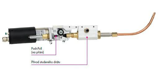 Přívod studeného drátu komplet ABITIG WH