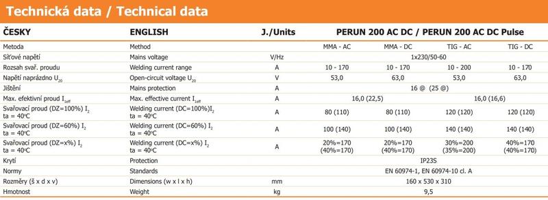 Invertorová svářečka PERUN 200 AC/DC + zemnící kabel + plynová hadička