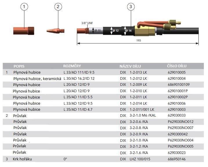 Hořák DINSE DIX LHZ 100-0,45 SATZ/015