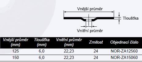 Kotouč brusný NORLING 125 x 6,0 x 22,23 ZA 24 R BF