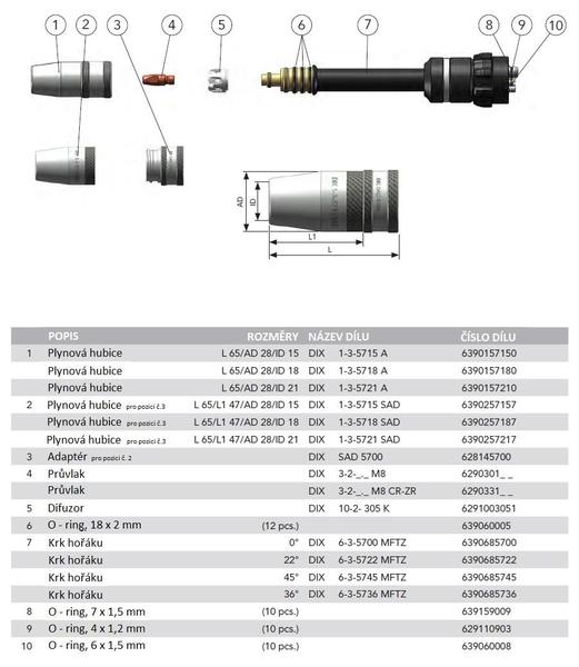 Hořák DINSE DIX MFTZ 5700/5722/5745/5736