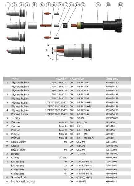 Hořák DINSE DIX MBTZ 5400/5422/5445/5435