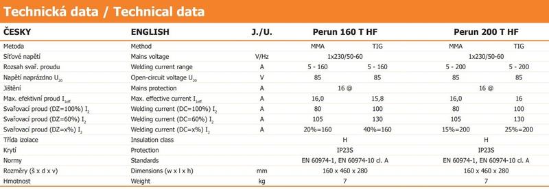 Invertor PERUN 200 T HF DC+kabel+hadička