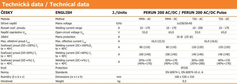 Invertorová svářečka PERUN 200 AC/DC PULSE + TIG hořák + rukavice + zemnící kabel + plyn. hadička