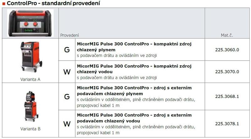 Invertorová svářečka MicorMIG Pulse 300 BasicPlus AG LORCH