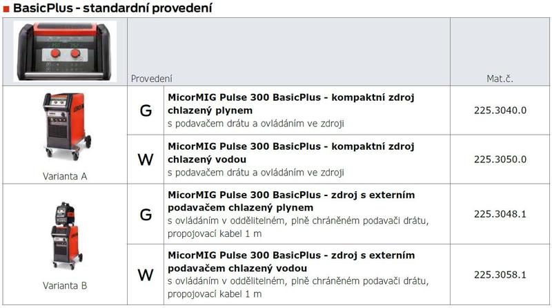 Invertor MicorMIG Pulse 300 BasicPlus AG LORCH