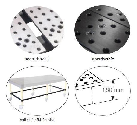 Stůl svařovací BuildPro MAX 1200 x 1200 mm