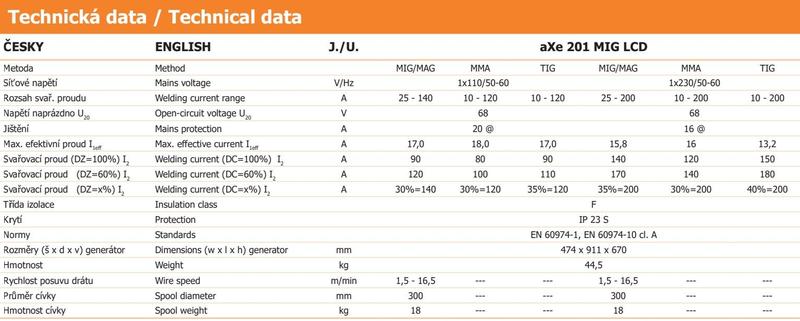 Invertorová svářečka aXe 201 MIG LCD + zemnící kabel + plynová hadička