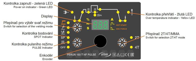 Invertor PERUN 200 T HF PULSE + rukavice