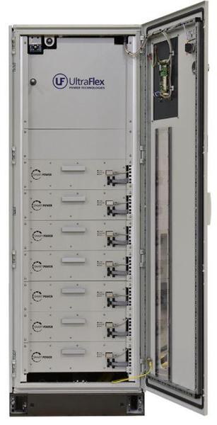 Ohřev indukční modulární SMARTPOWER 50-400 kW