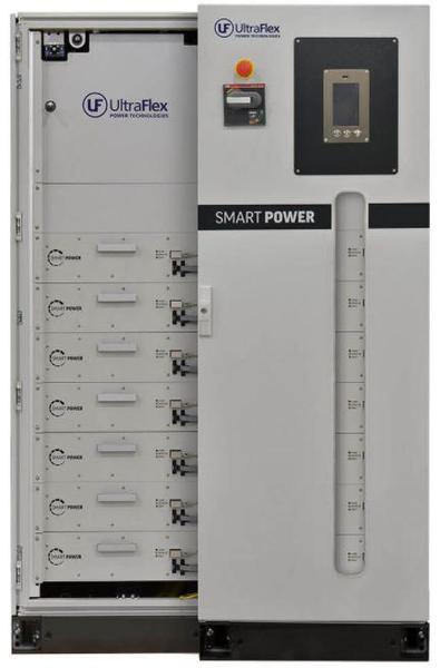 Ohřev indukční modulární SMARTPOWER 50-400 kW