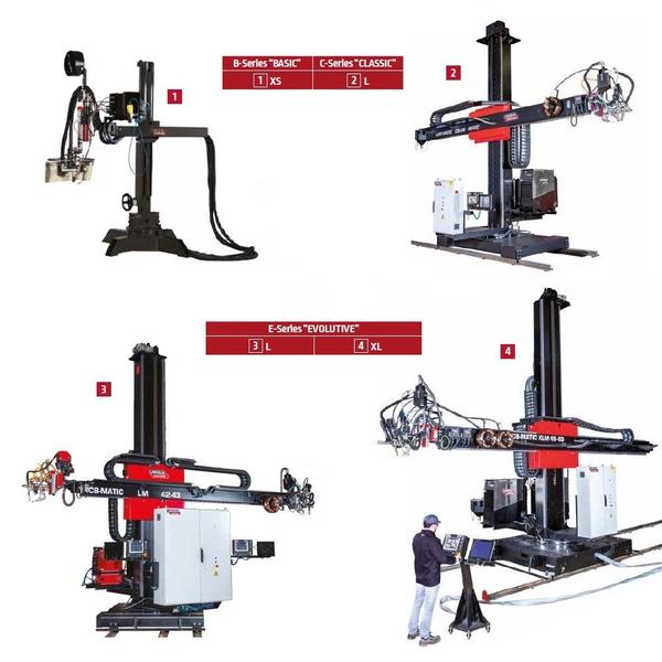 Manipulátor (column and boom) LINC-MATIC-CB