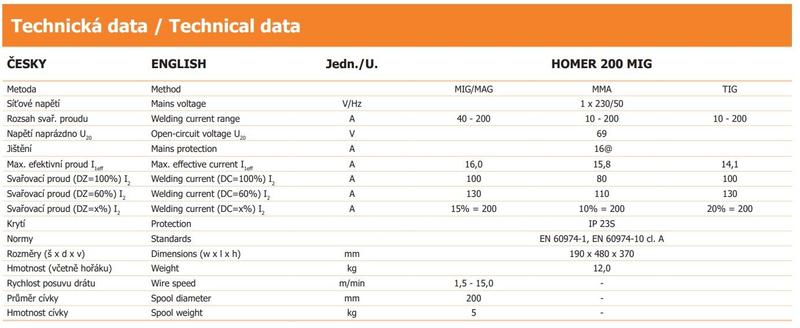 Invertorová svářečka HOMER 200 MIG + hořák + zemnící kabel + plyn. hadička